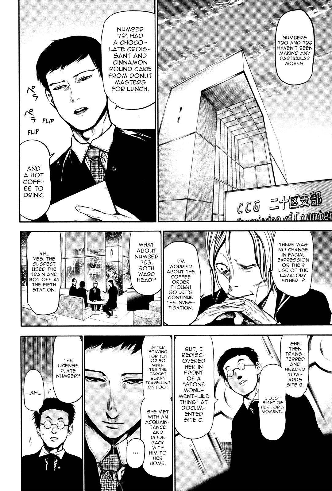 Read Tokyo Ghoul Manga Online