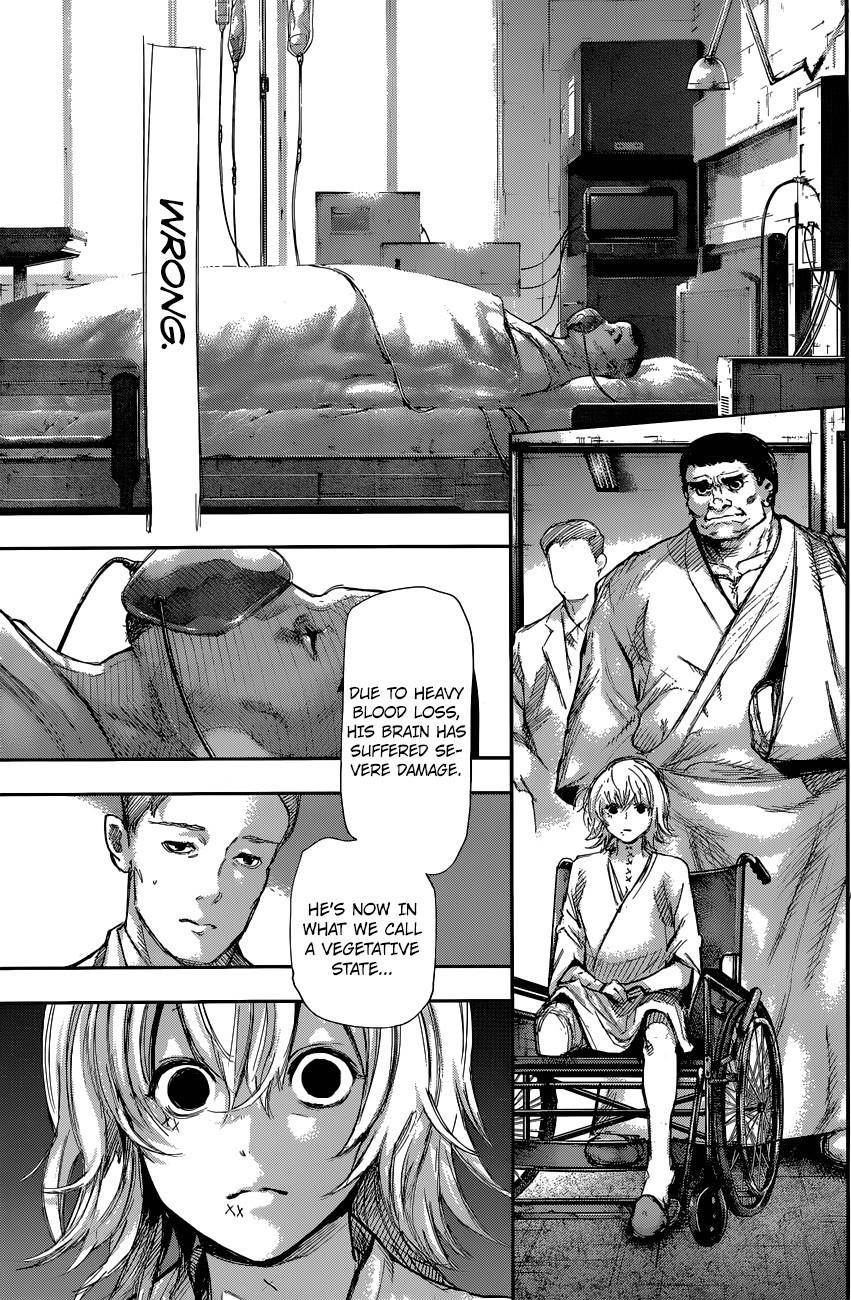 Read Tokyo Ghoul Manga Online