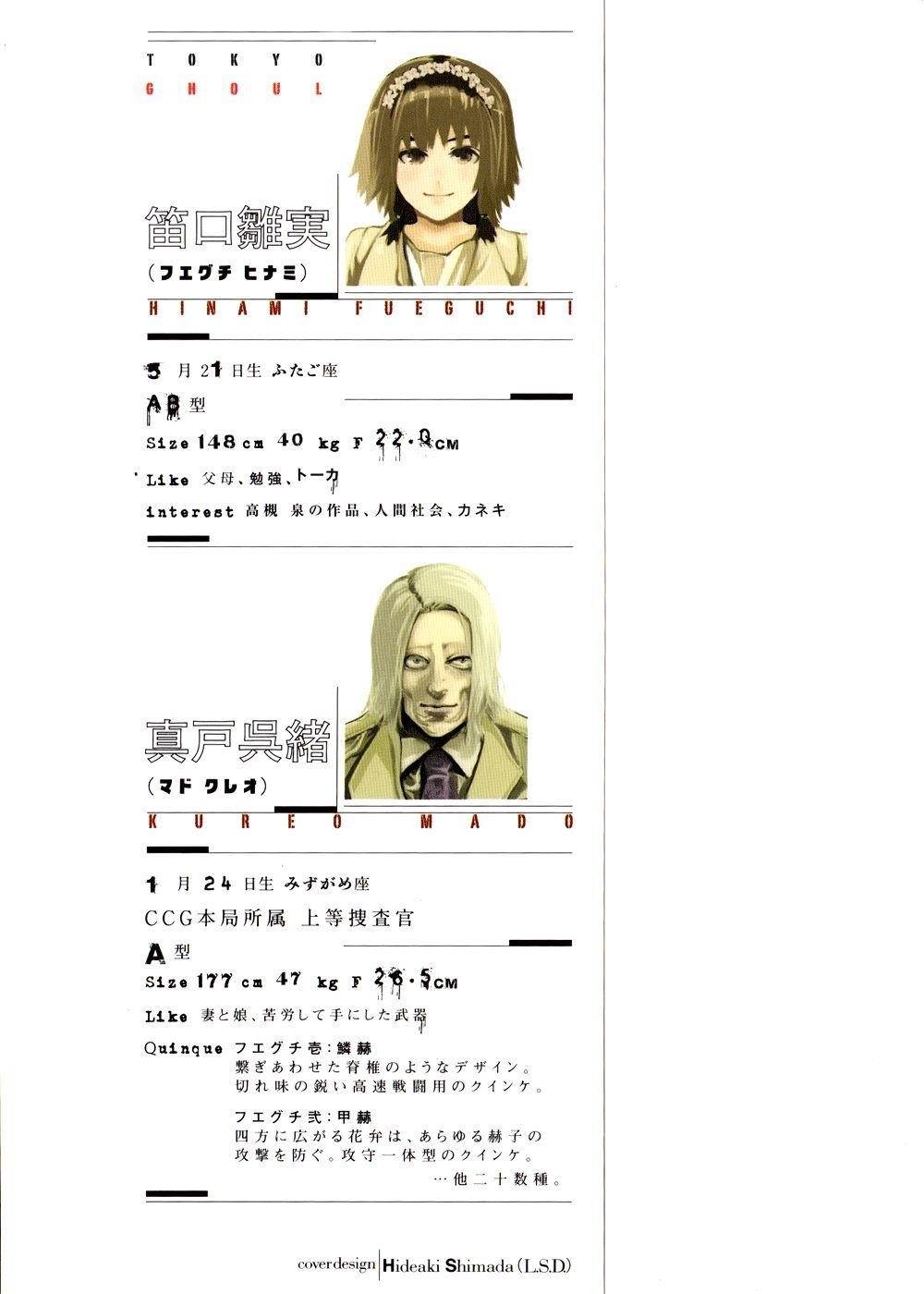 Read Tokyo Ghoul Manga Online