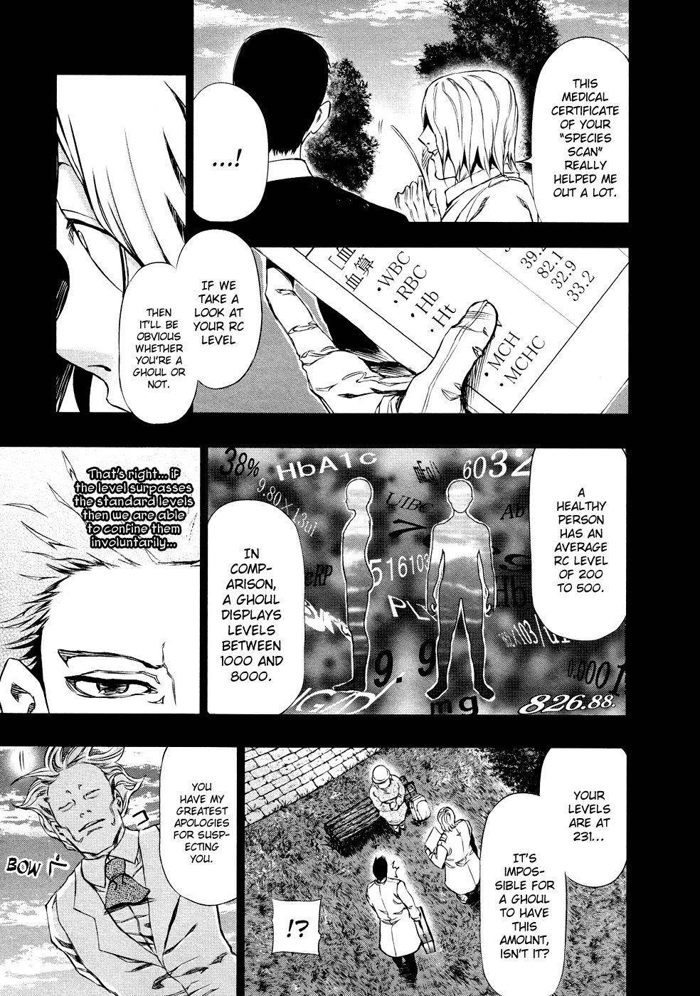 Read Tokyo Ghoul Manga Online