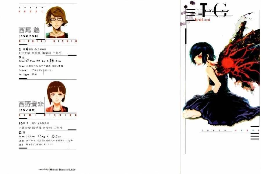 Read Tokyo Ghoul Manga Online