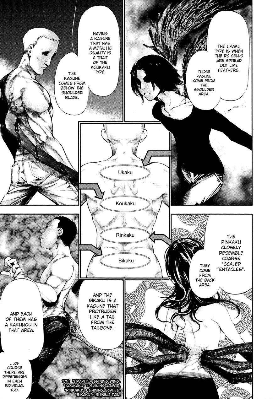 Read Tokyo Ghoul Manga Online