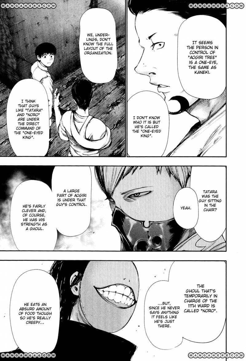 Read Tokyo Ghoul Manga Online