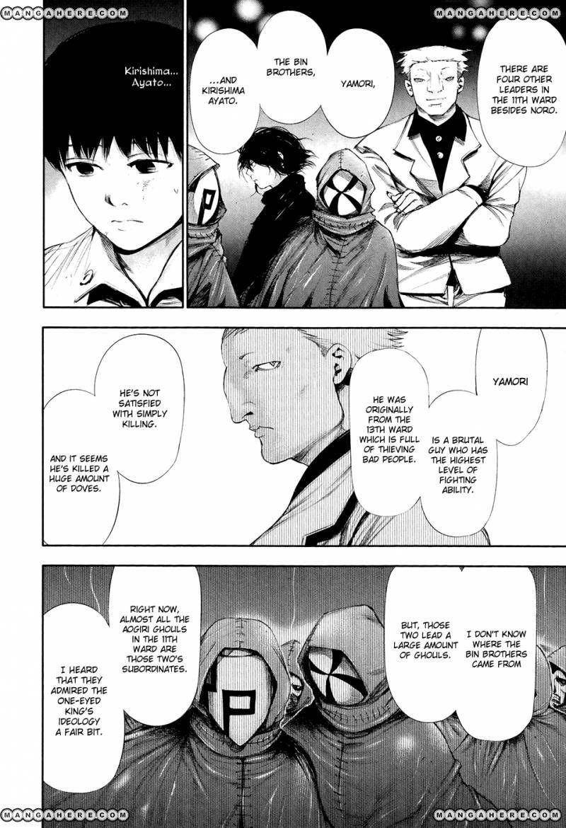 Read Tokyo Ghoul Manga Online