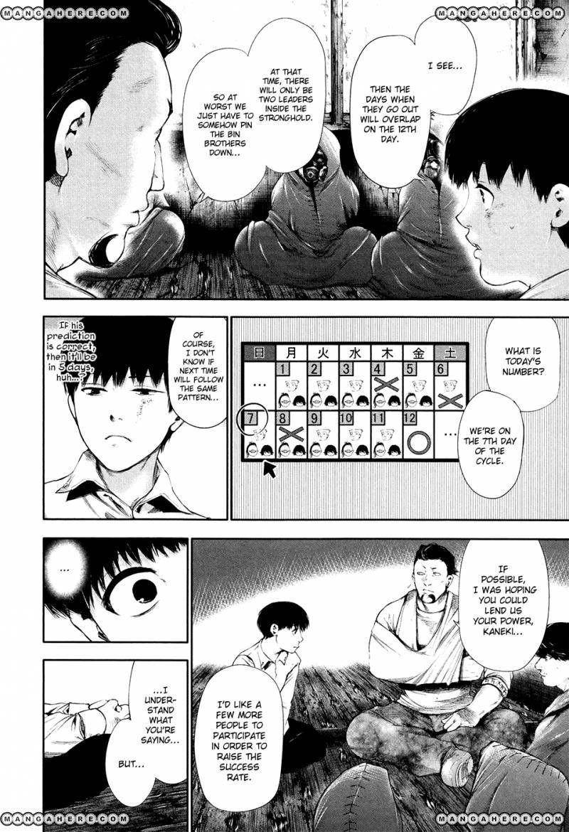 Read Tokyo Ghoul Manga Online