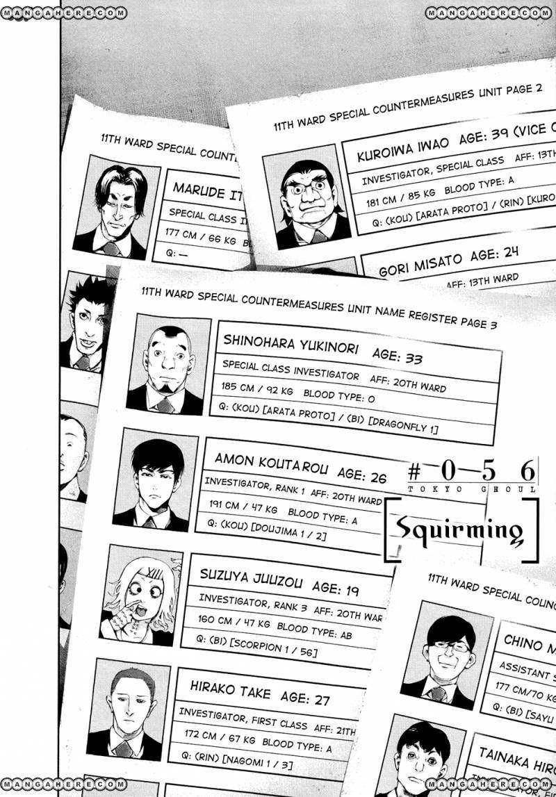Read Tokyo Ghoul Manga Online