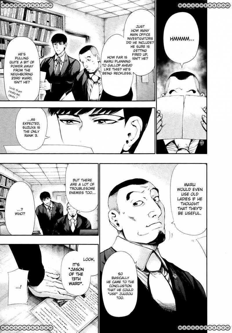 Read Tokyo Ghoul Manga Online