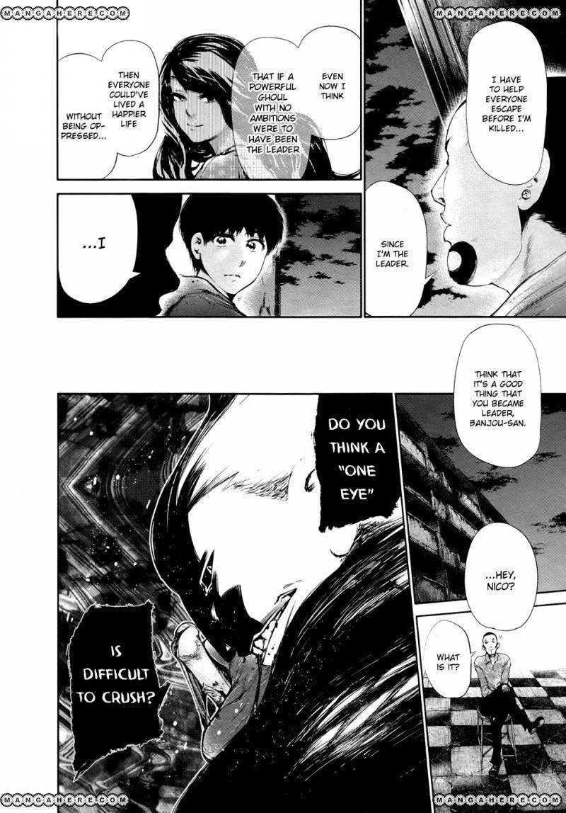 Read Tokyo Ghoul Manga Online