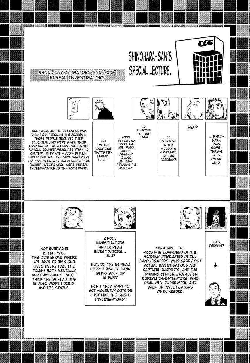 Read Tokyo Ghoul Manga Online