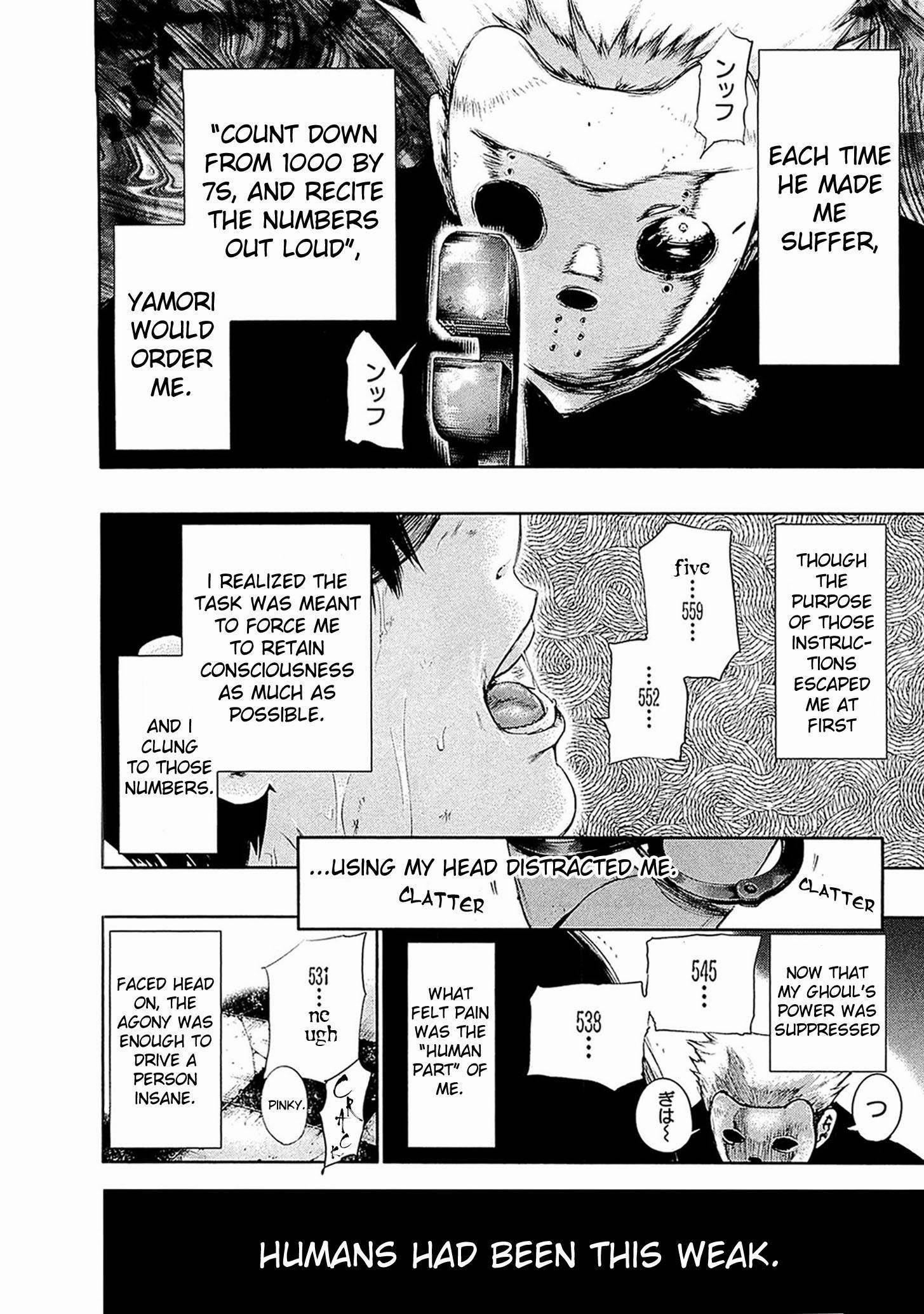 Read Tokyo Ghoul Manga Online