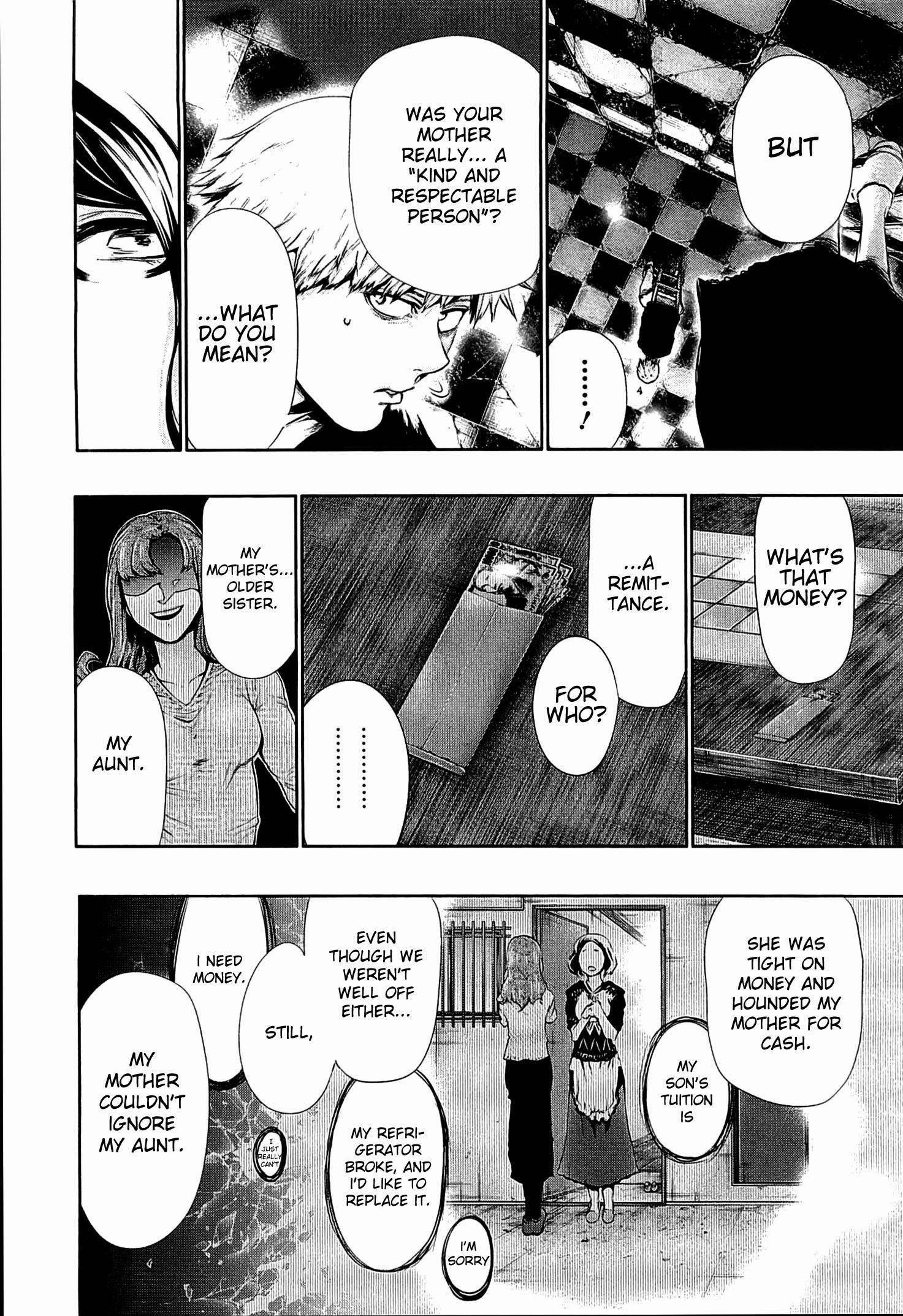 Read Tokyo Ghoul Manga Online
