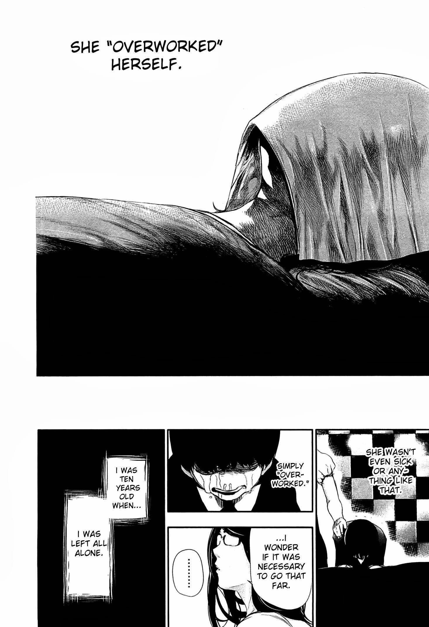 Read Tokyo Ghoul Manga Online