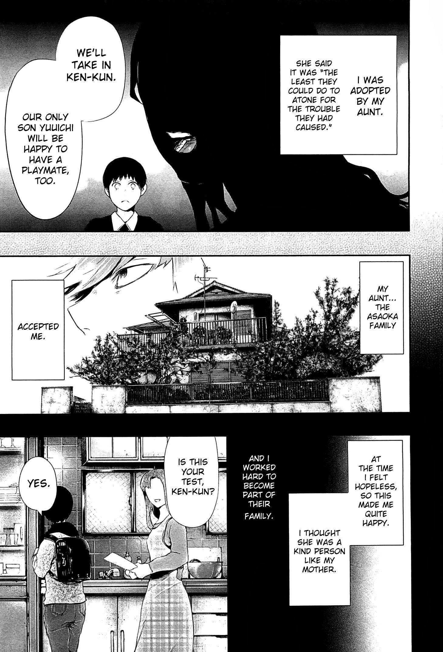 Read Tokyo Ghoul Manga Online