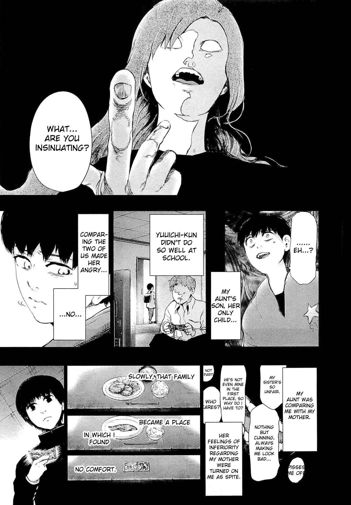 Read Tokyo Ghoul Manga Online