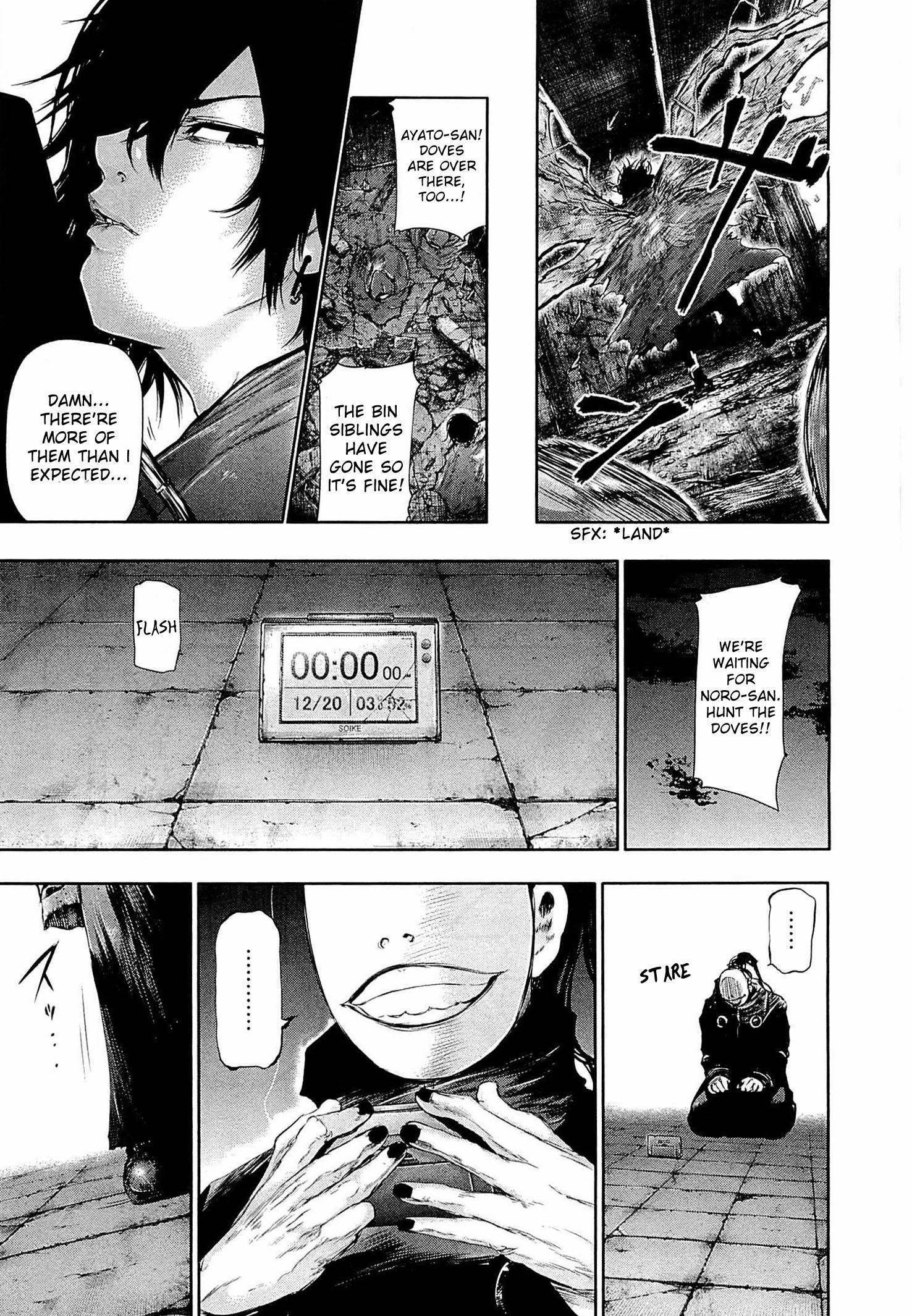 Read Tokyo Ghoul Manga Online