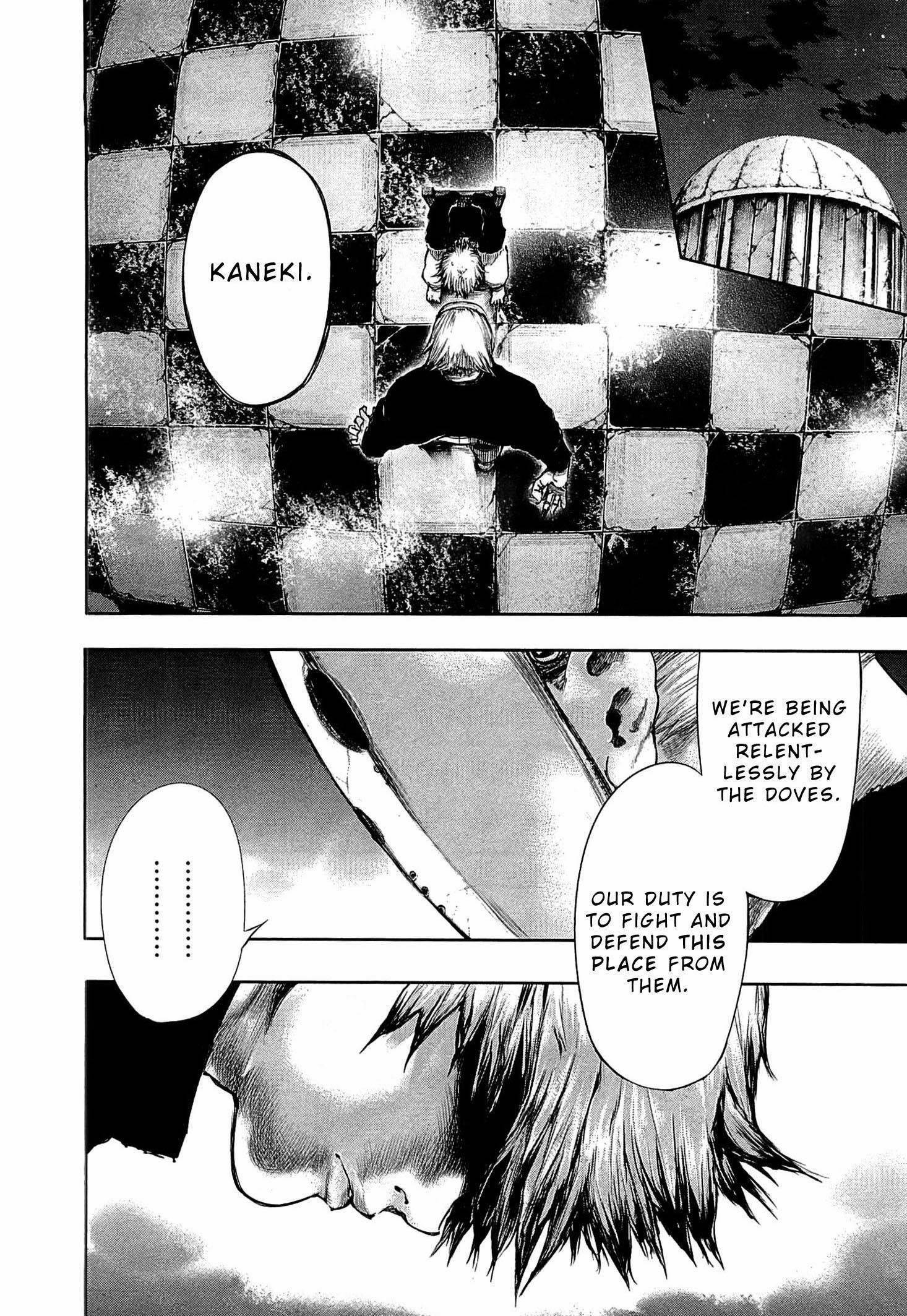 Read Tokyo Ghoul Manga Online