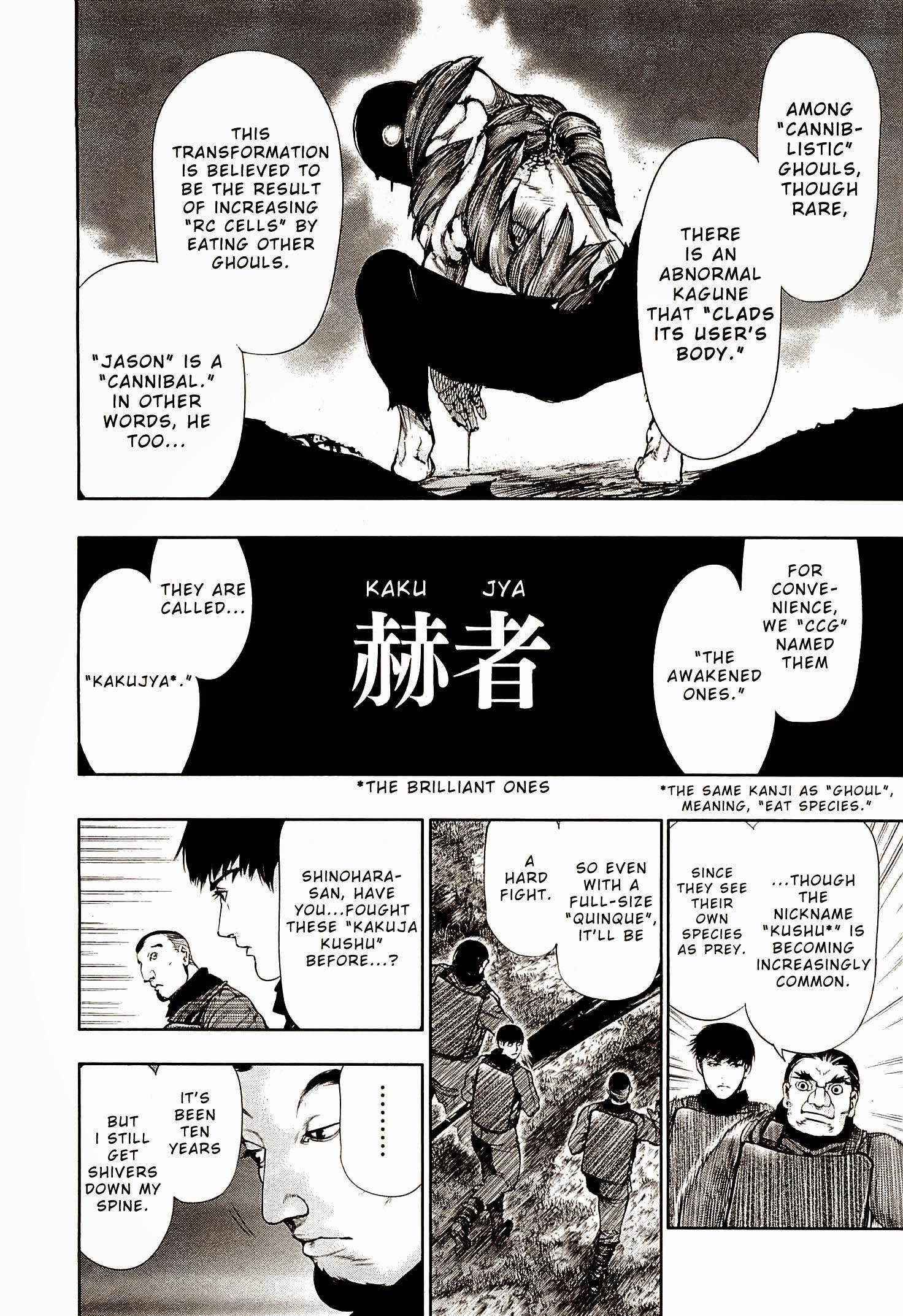 Read Tokyo Ghoul Manga Online