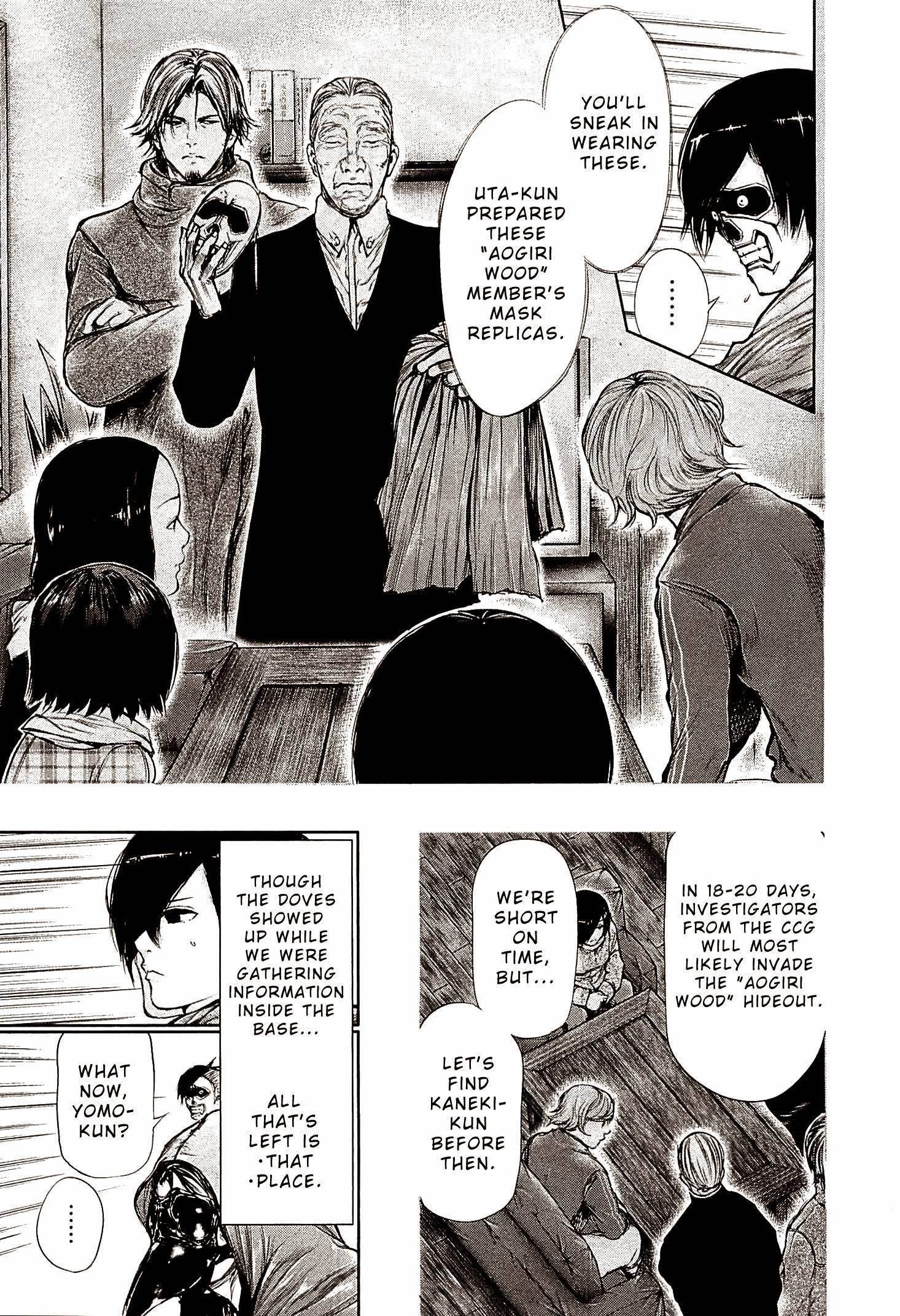 Read Tokyo Ghoul Manga Online