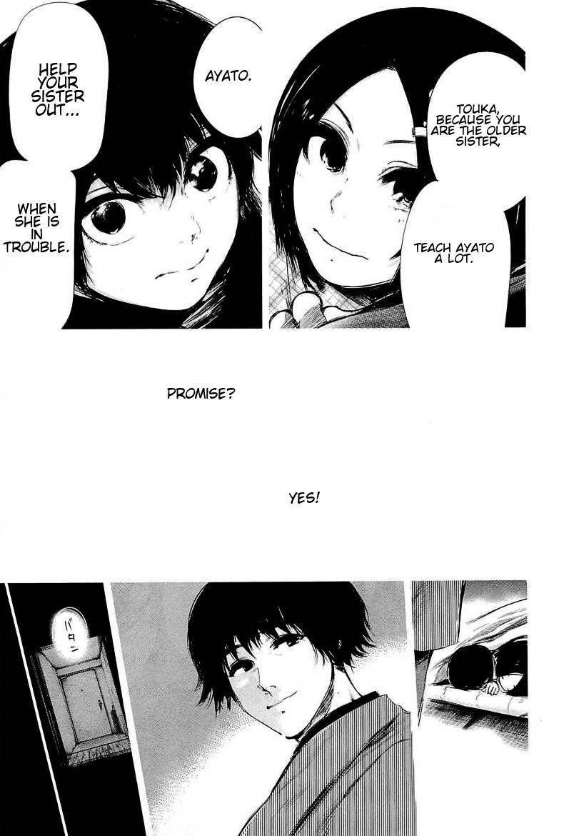 Read Tokyo Ghoul Manga Online