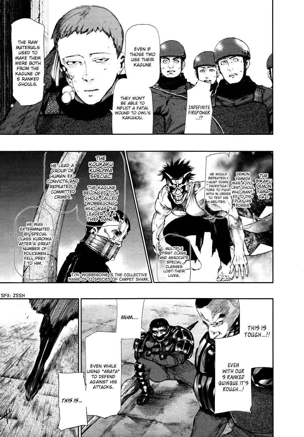 Read Tokyo Ghoul Manga Online