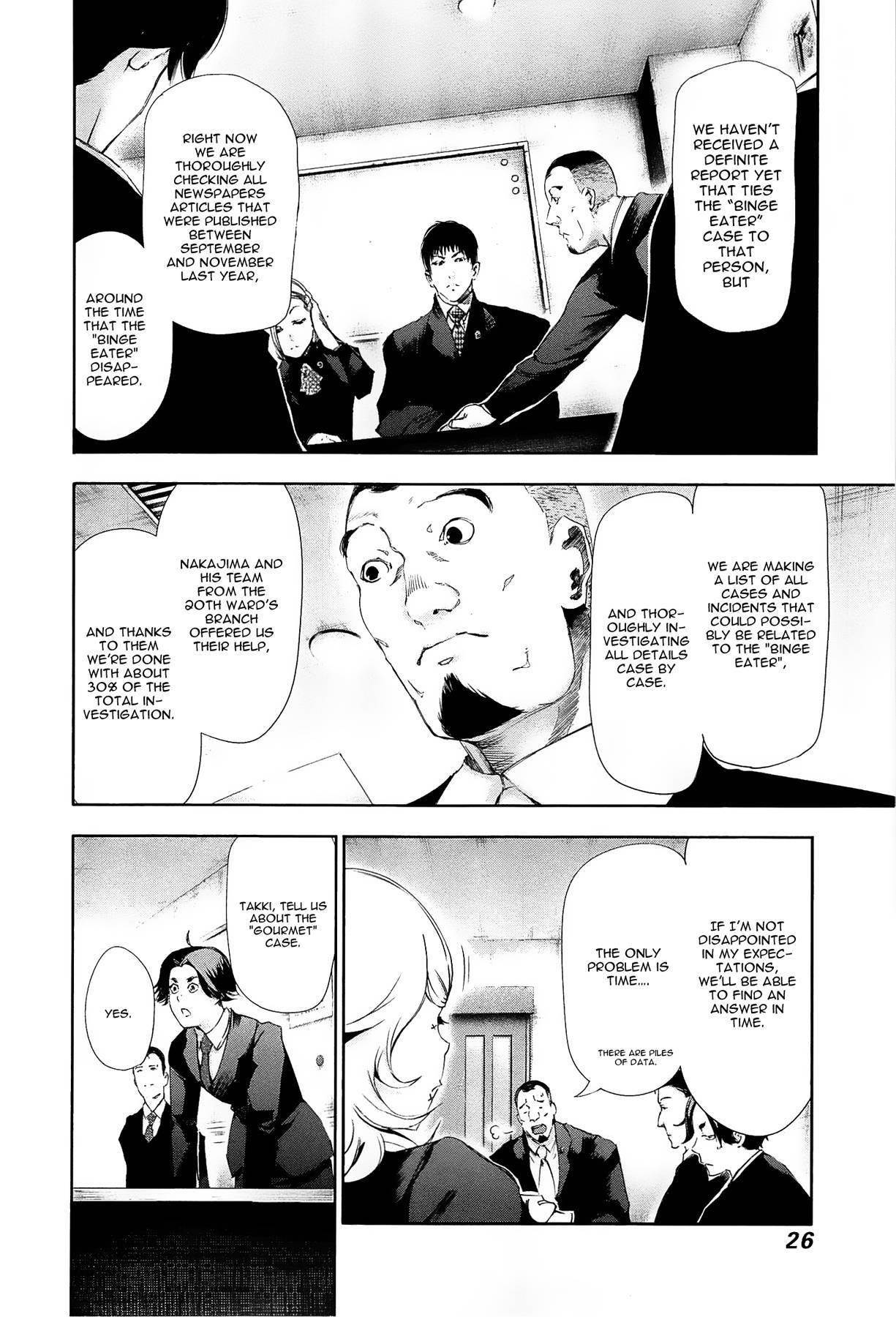Read Tokyo Ghoul Manga Online