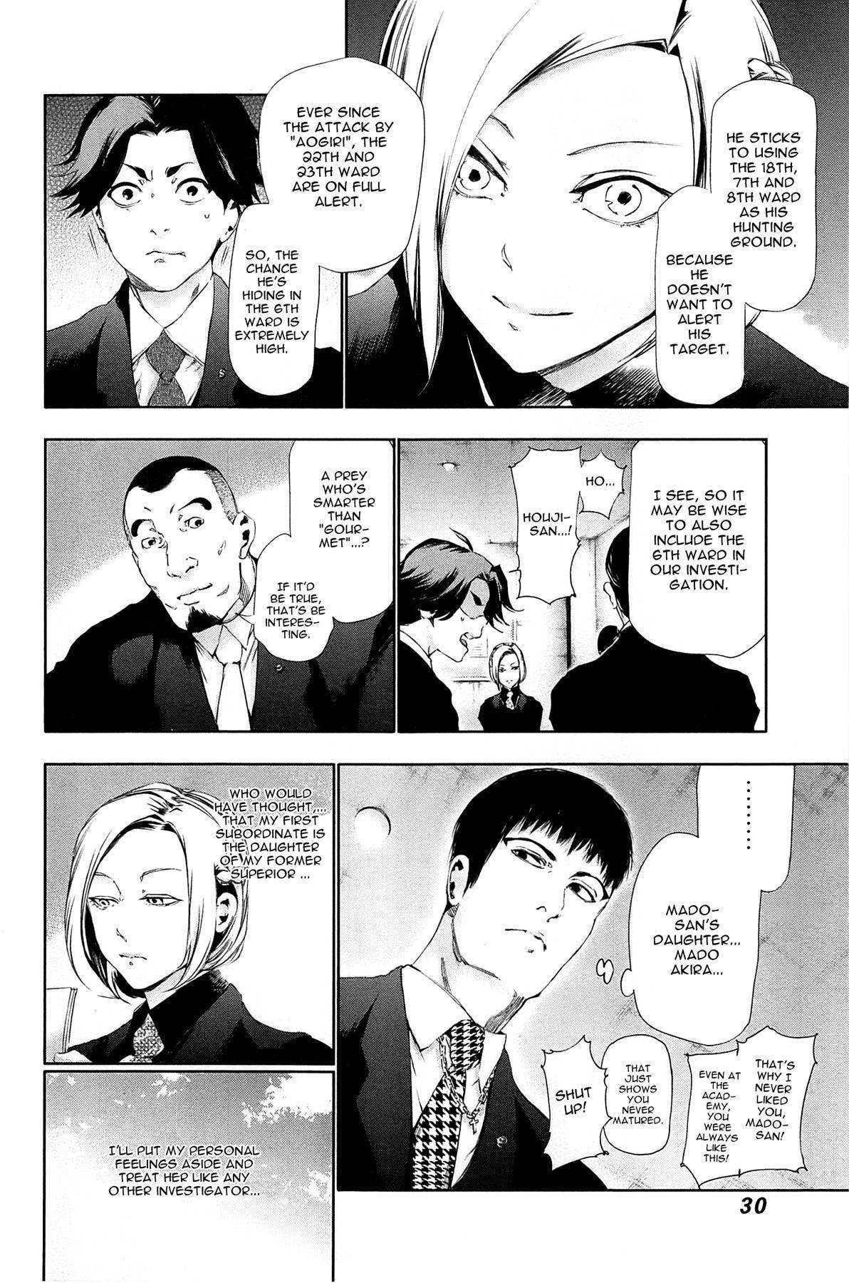 Read Tokyo Ghoul Manga Online