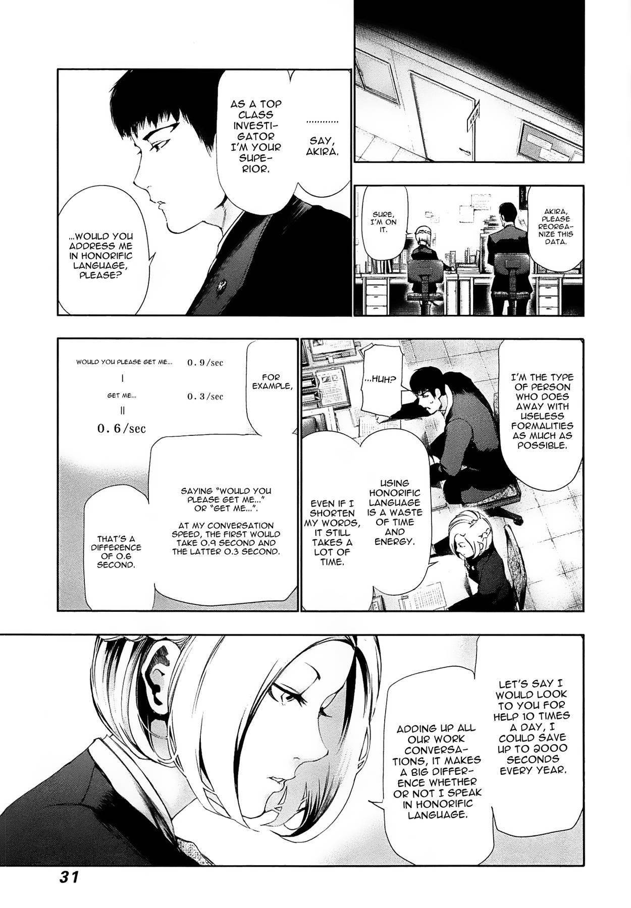 Read Tokyo Ghoul Manga Online