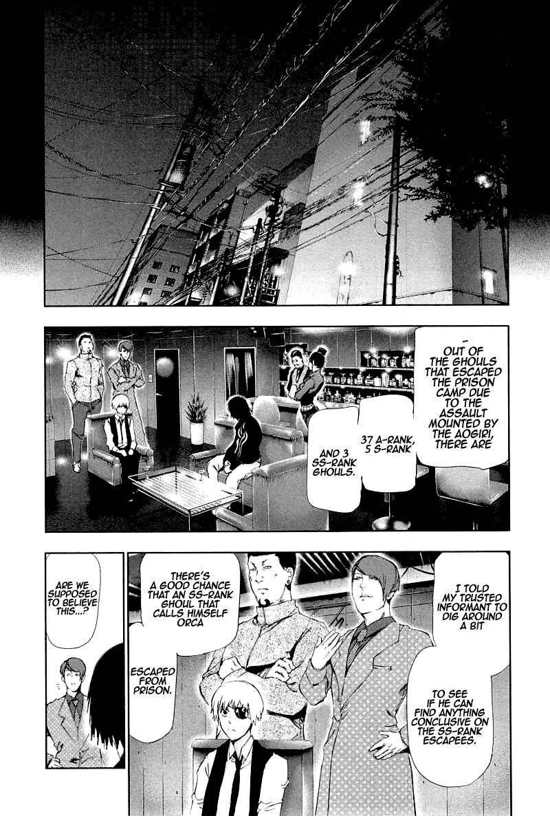 Read Tokyo Ghoul Manga Online