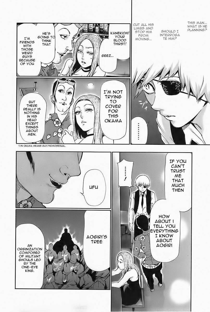 Read Tokyo Ghoul Manga Online
