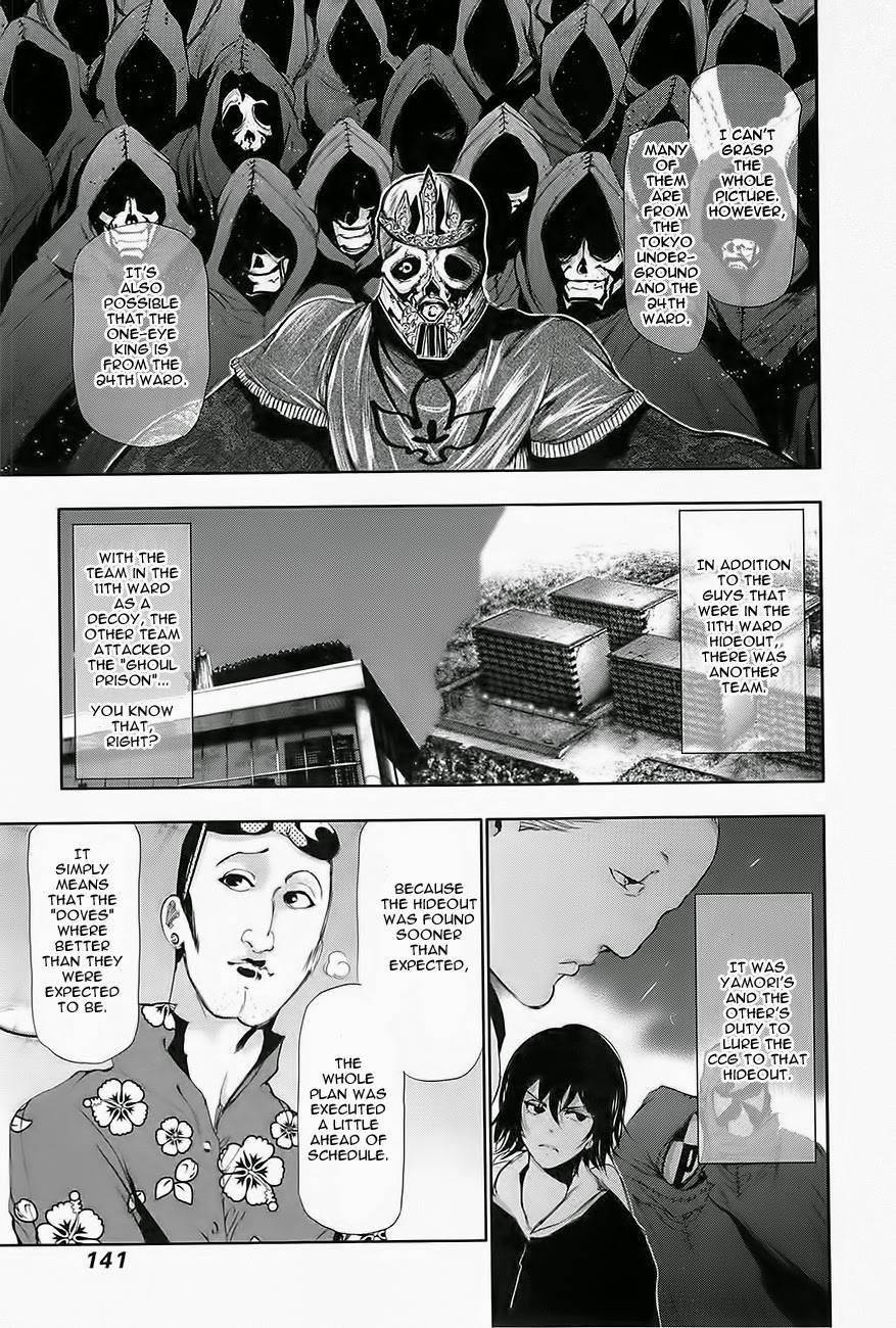 Read Tokyo Ghoul Manga Online
