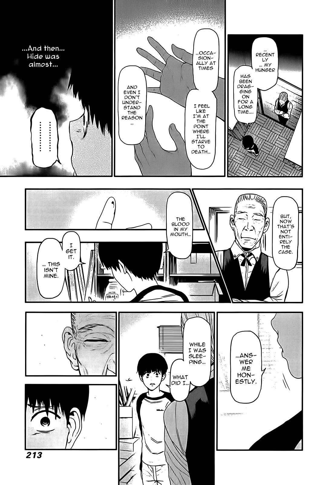 Read Tokyo Ghoul Manga Online