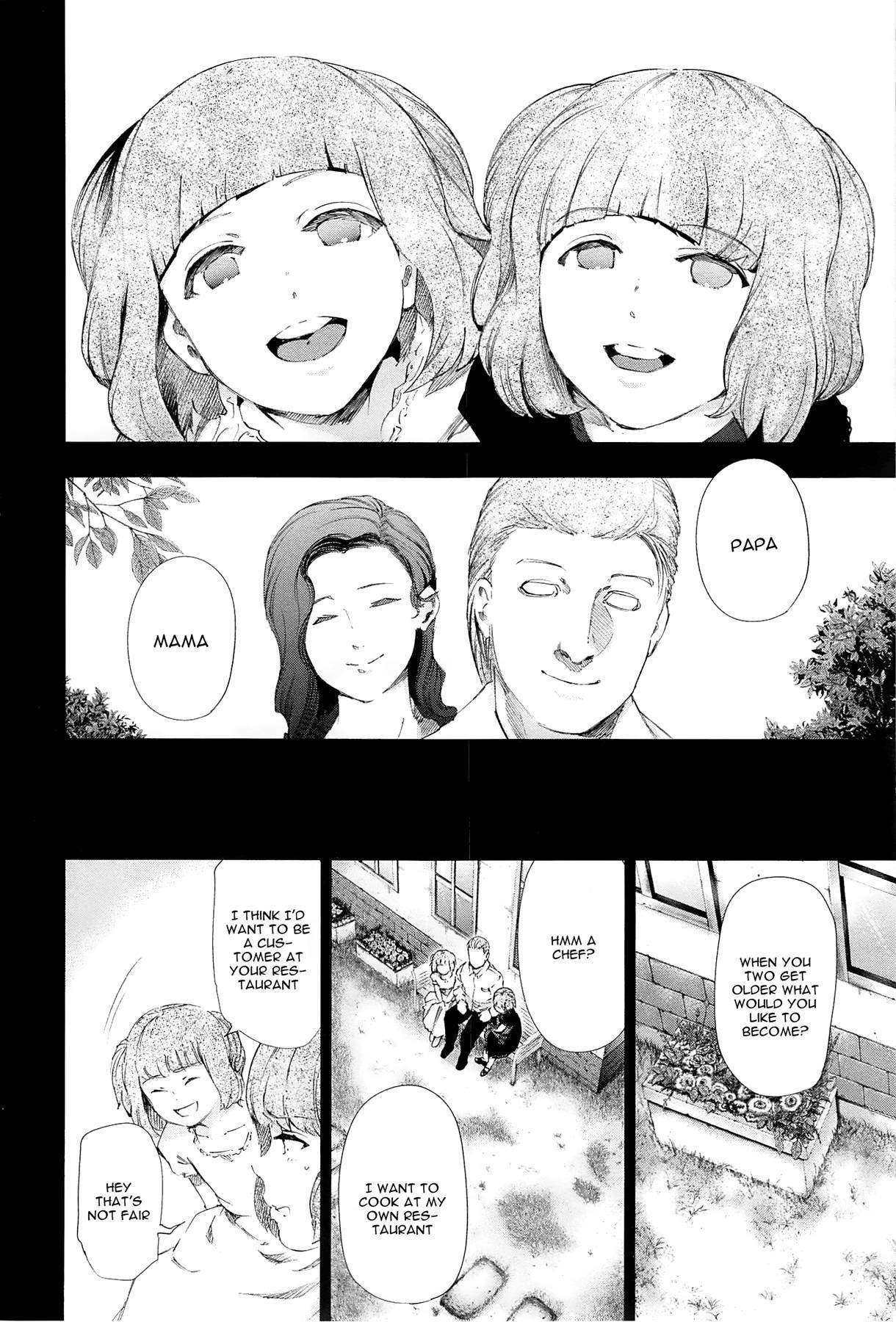 Read Tokyo Ghoul Manga Online