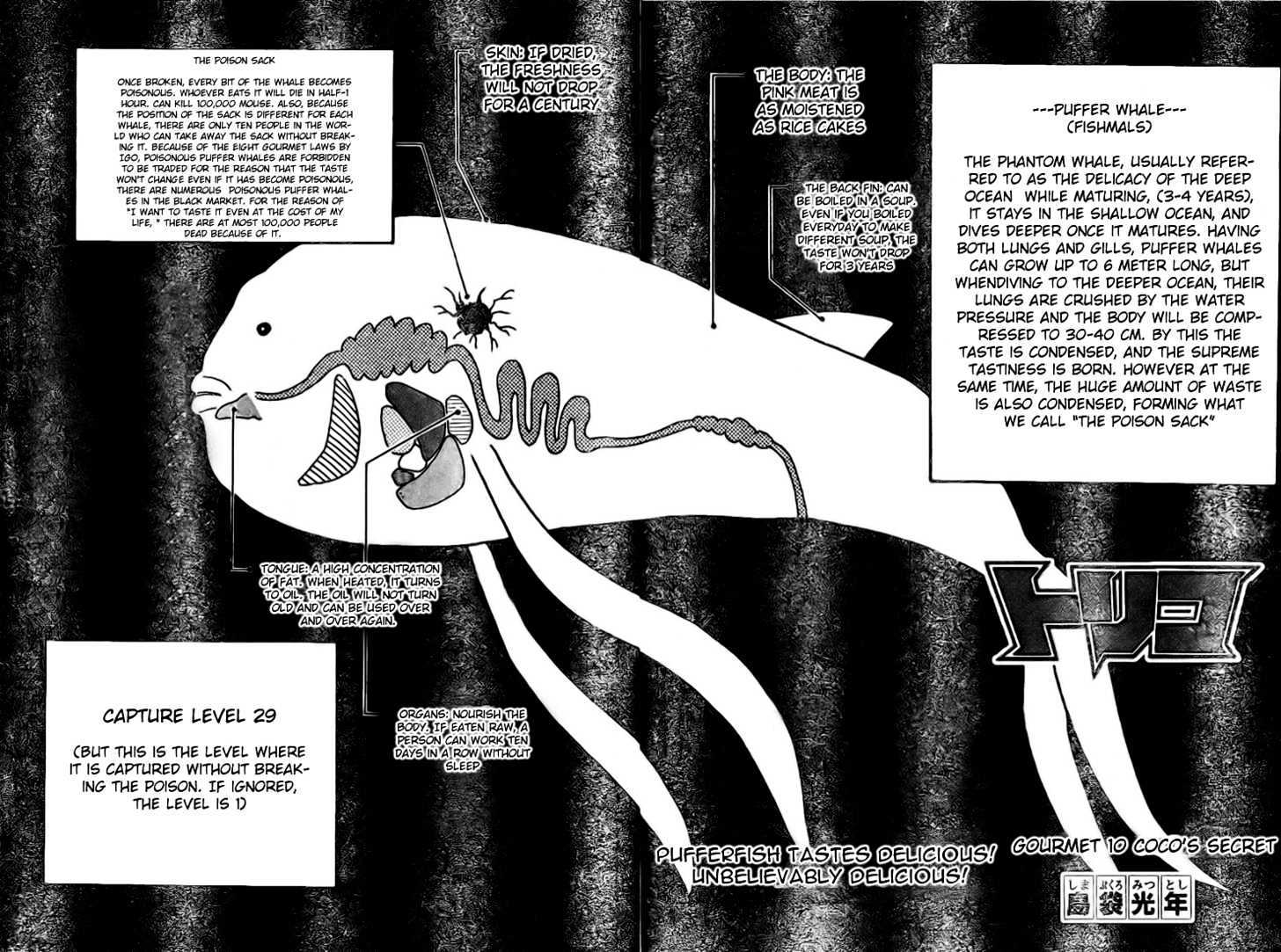 Read Toriko Manga Online