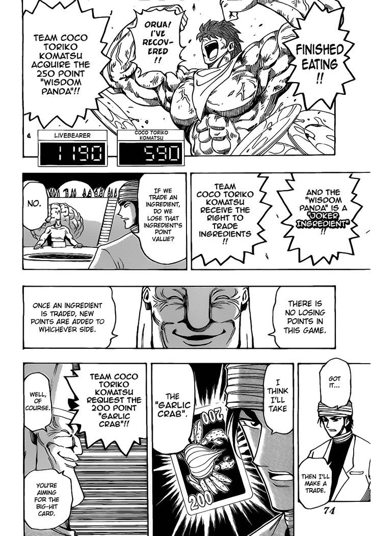 Read Toriko Manga Online
