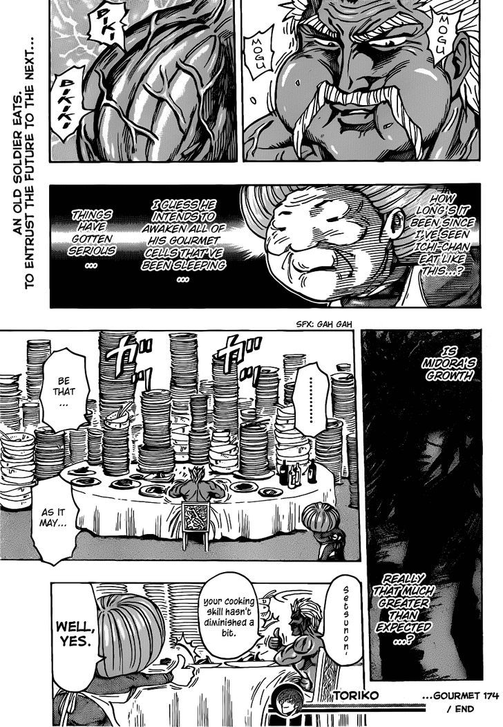 Read Toriko Manga Online
