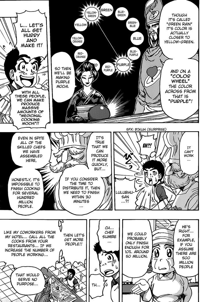Read Toriko Manga Online