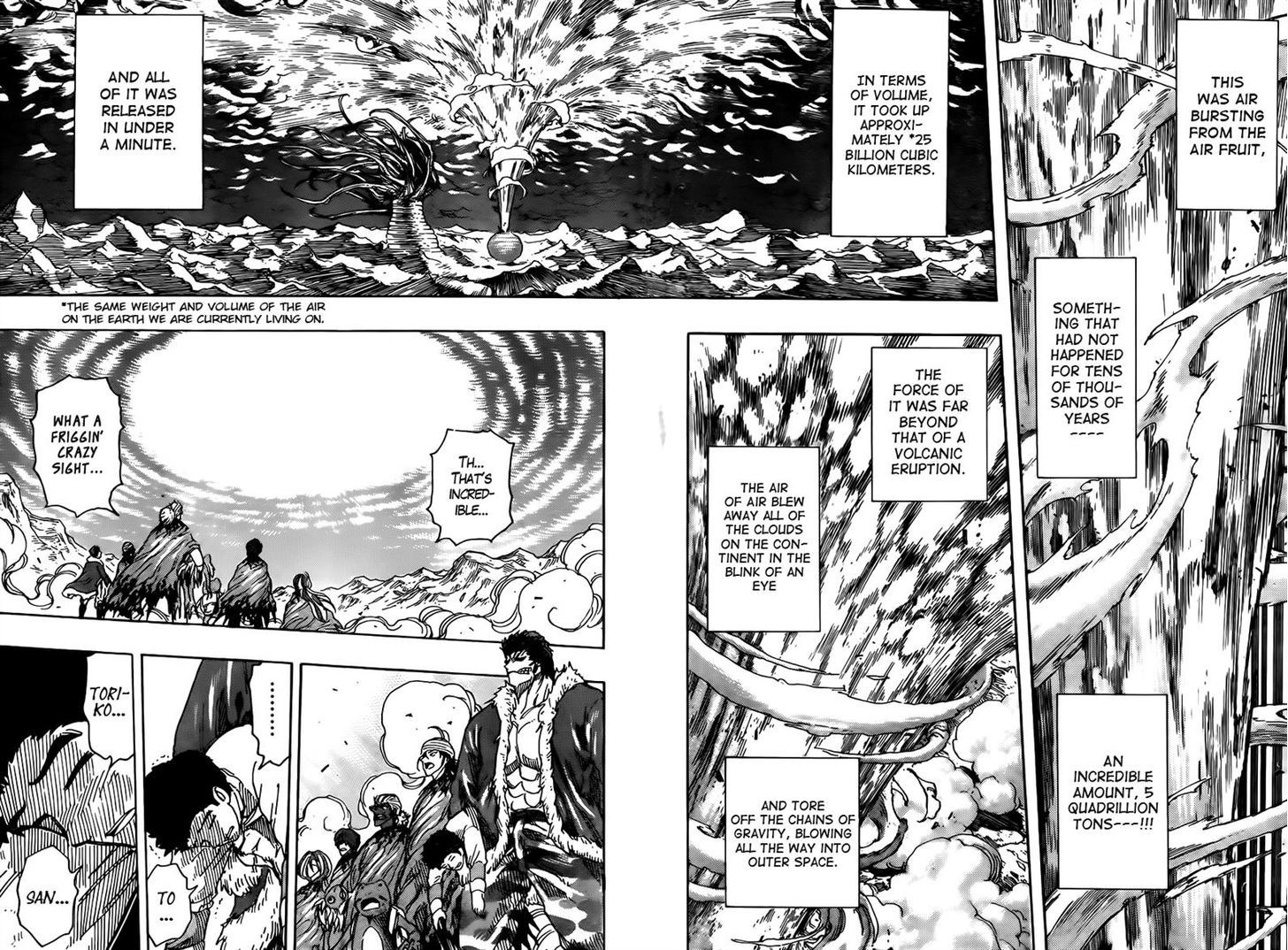 Read Toriko Manga Online