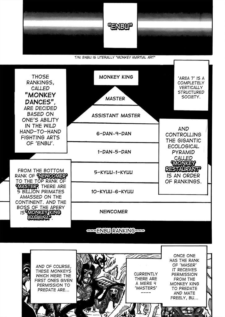 Read Toriko Manga Online