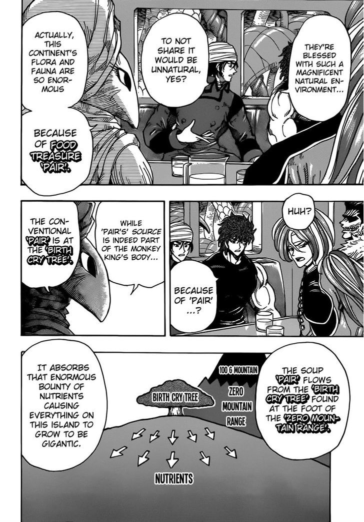 Read Toriko Manga Online