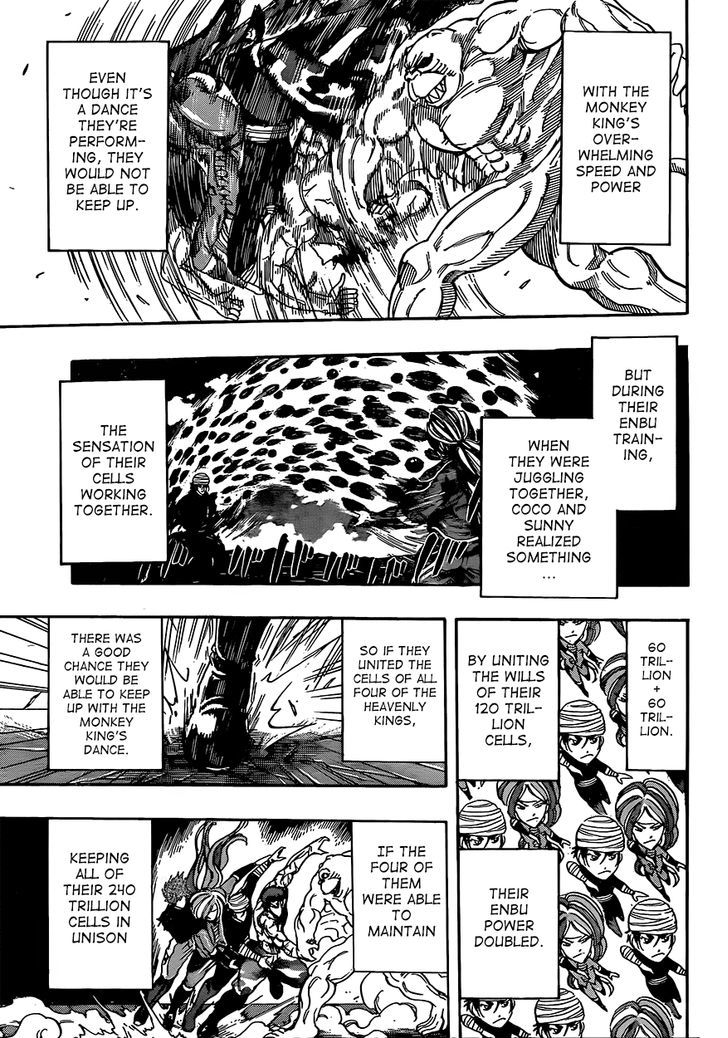 Read Toriko Manga Online