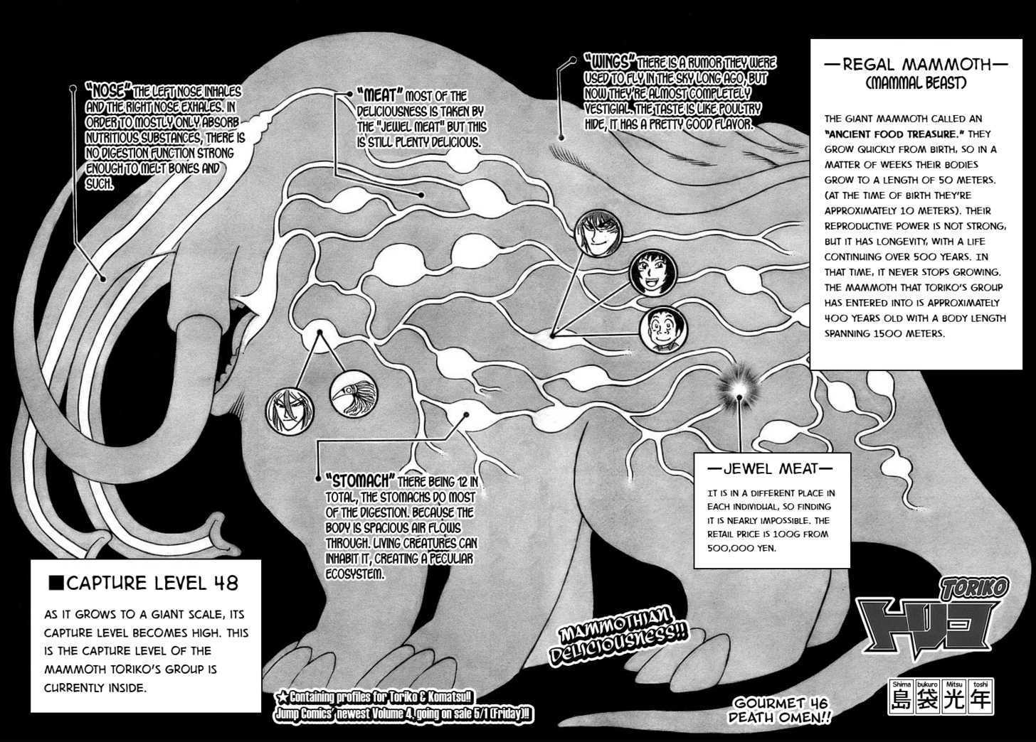 Read Toriko Manga Online