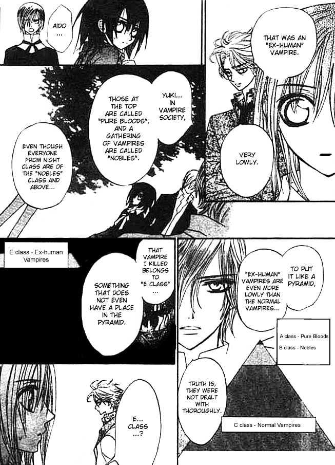 Read Vampire Knight Manga Online