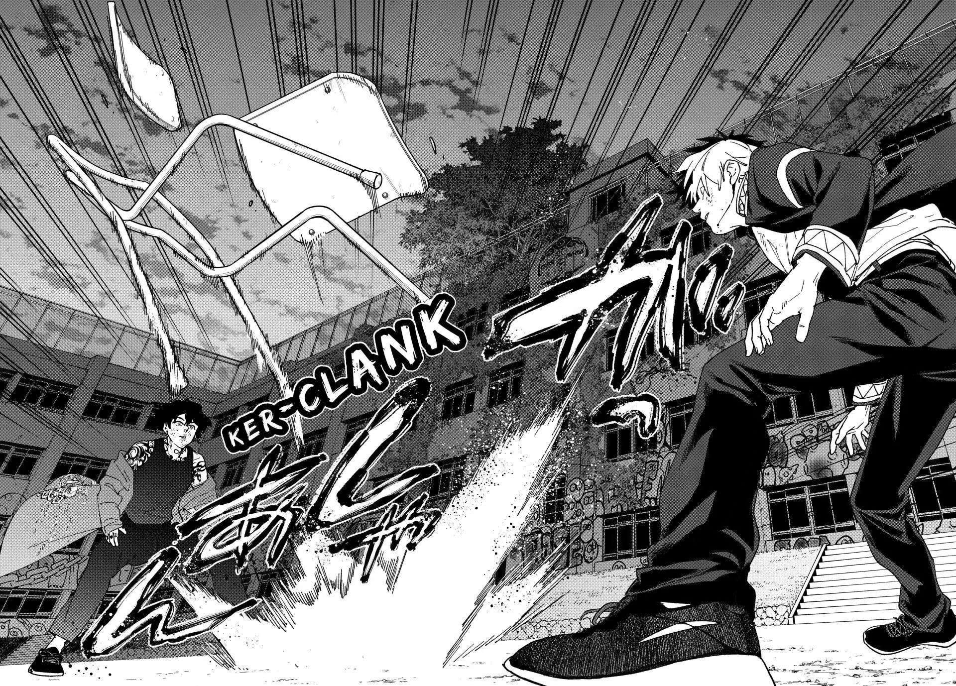 Read Wind Breaker Manga Online