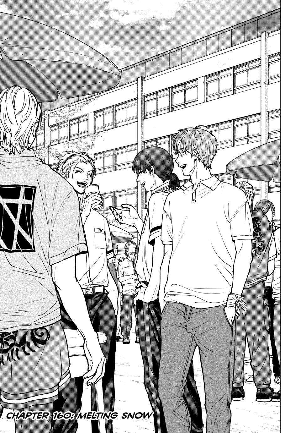 Read Wind Breaker Manga Online