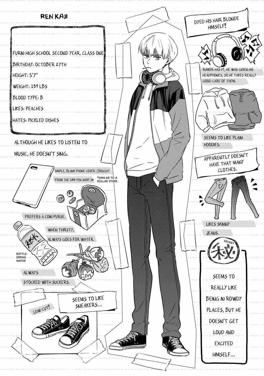 Read Wind Breaker Manga Online
