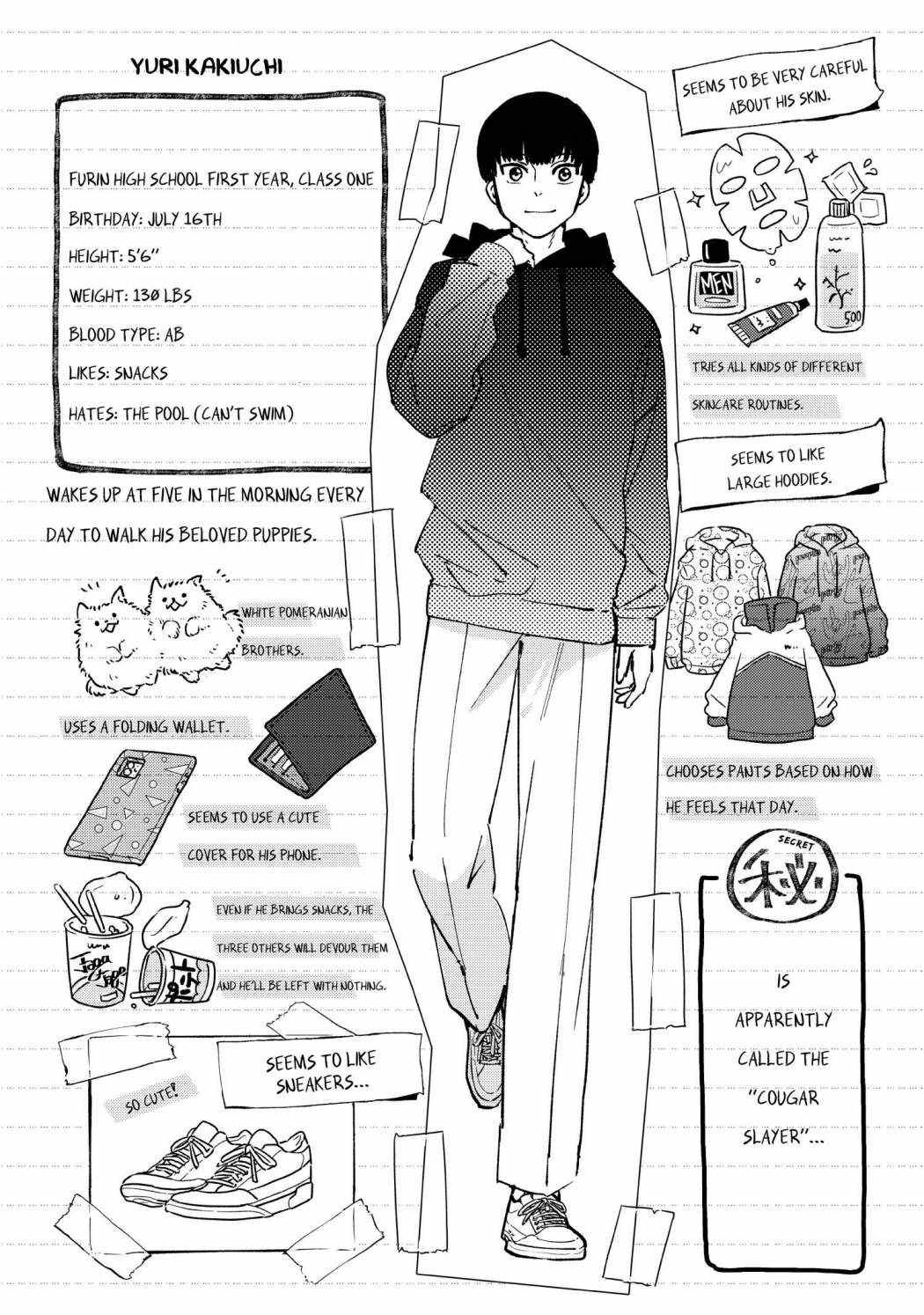 Read Wind Breaker Manga Online