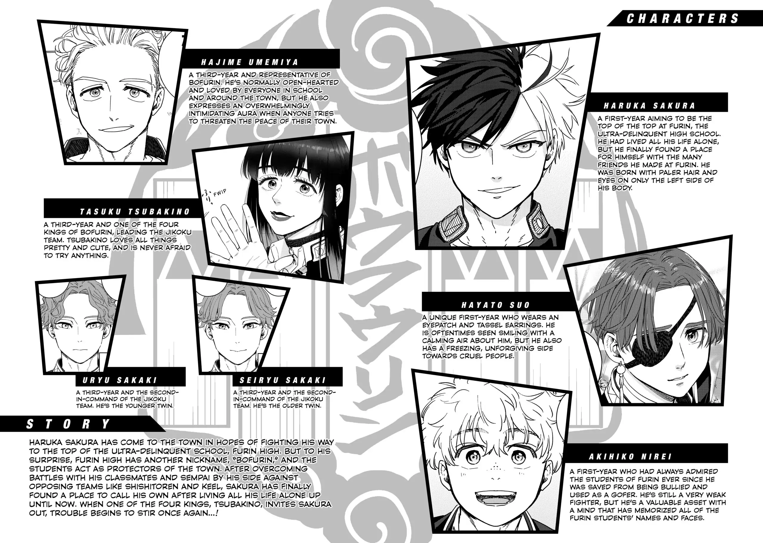 Read Wind Breaker Manga Online