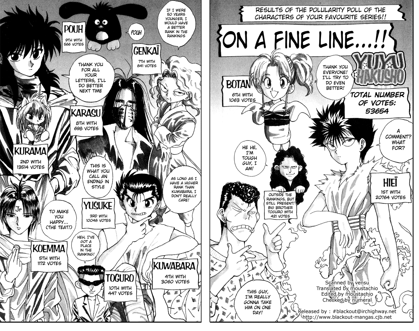 Read Yu Yu Hakusho Manga Online