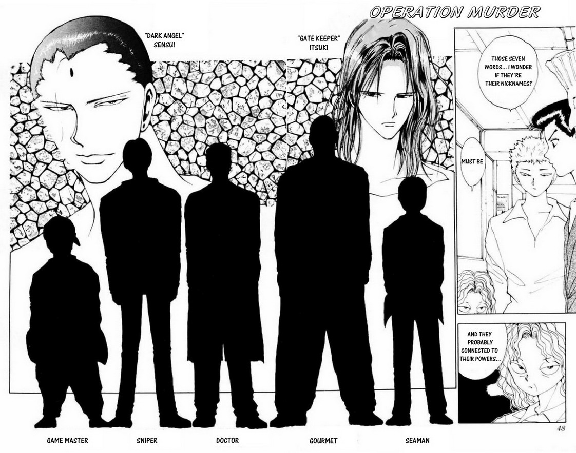 Read Yu Yu Hakusho Manga Online