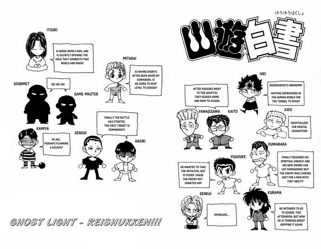 Read Yu Yu Hakusho Manga Online